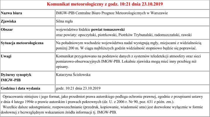 2 komunikat 23.10.2019