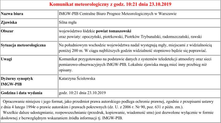 2 komunikat 23.10.2019