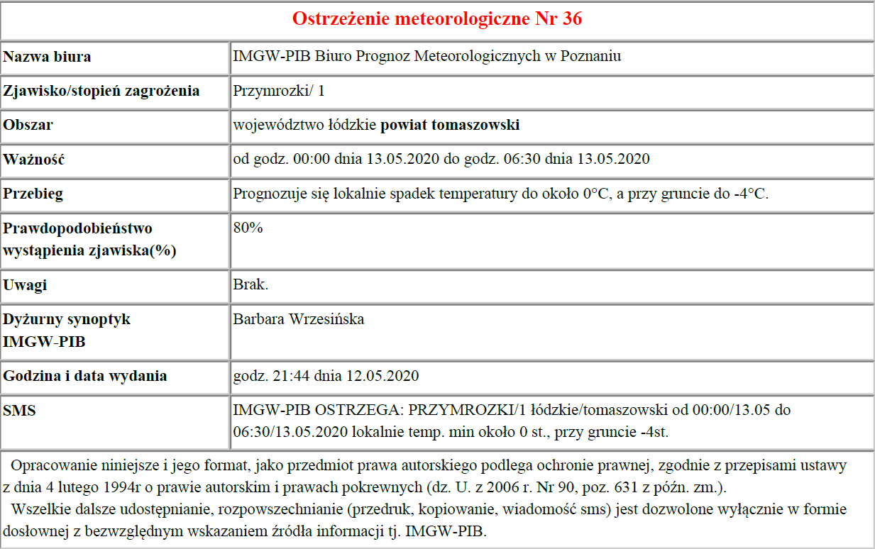 Ostrzezenie  nr 36