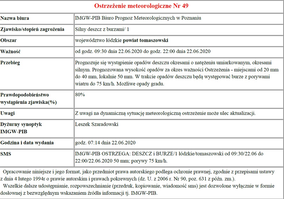 Ostrzezenie nr 49