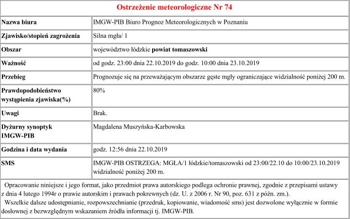 Ostrzeżenie 74