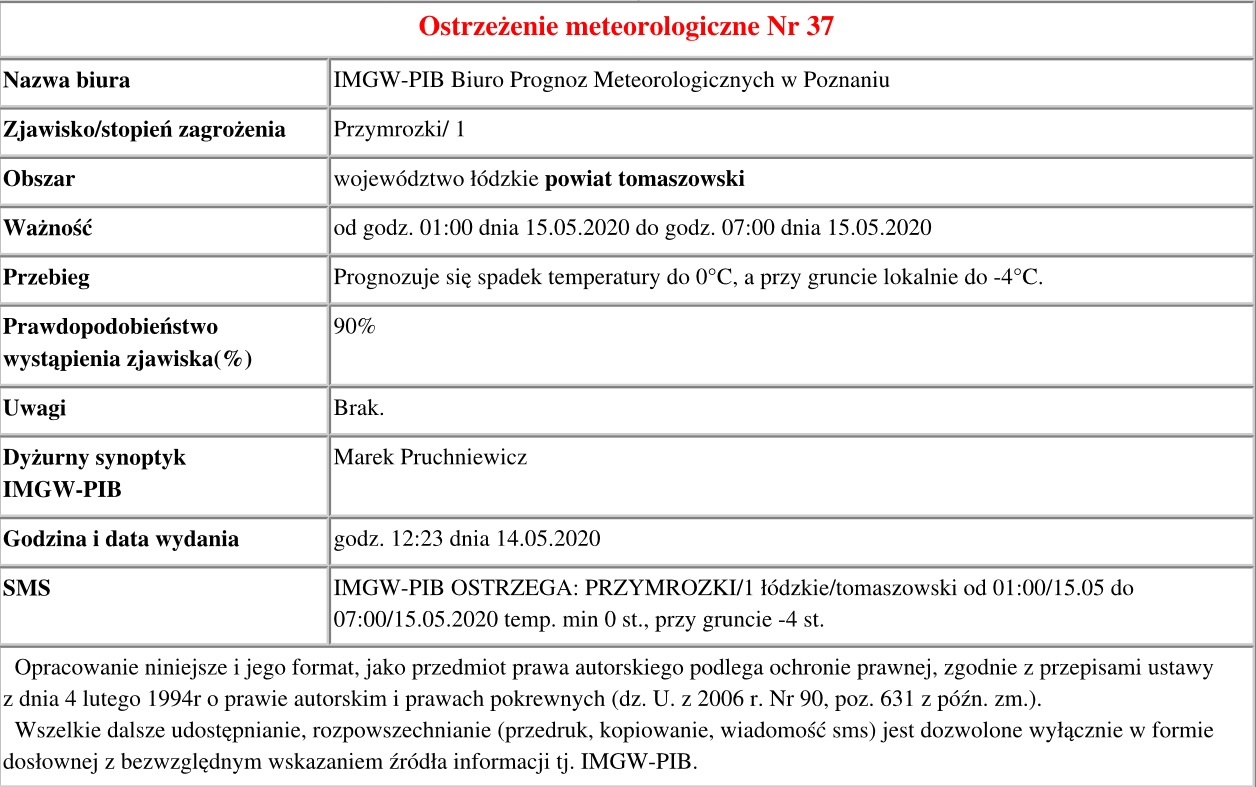 Ostrzeżenie meteo nr 37