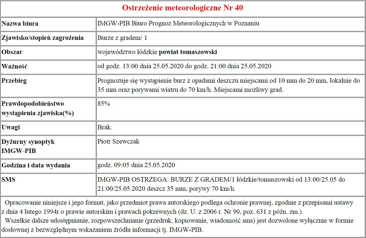 Ostrzeżenie meteorologiczne Nr 40