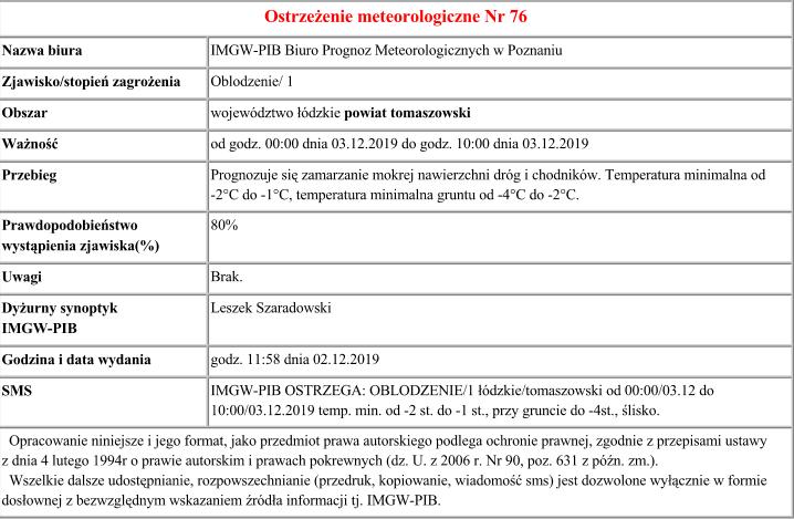 Ostrzeżenie meteorologiczne Nr 76