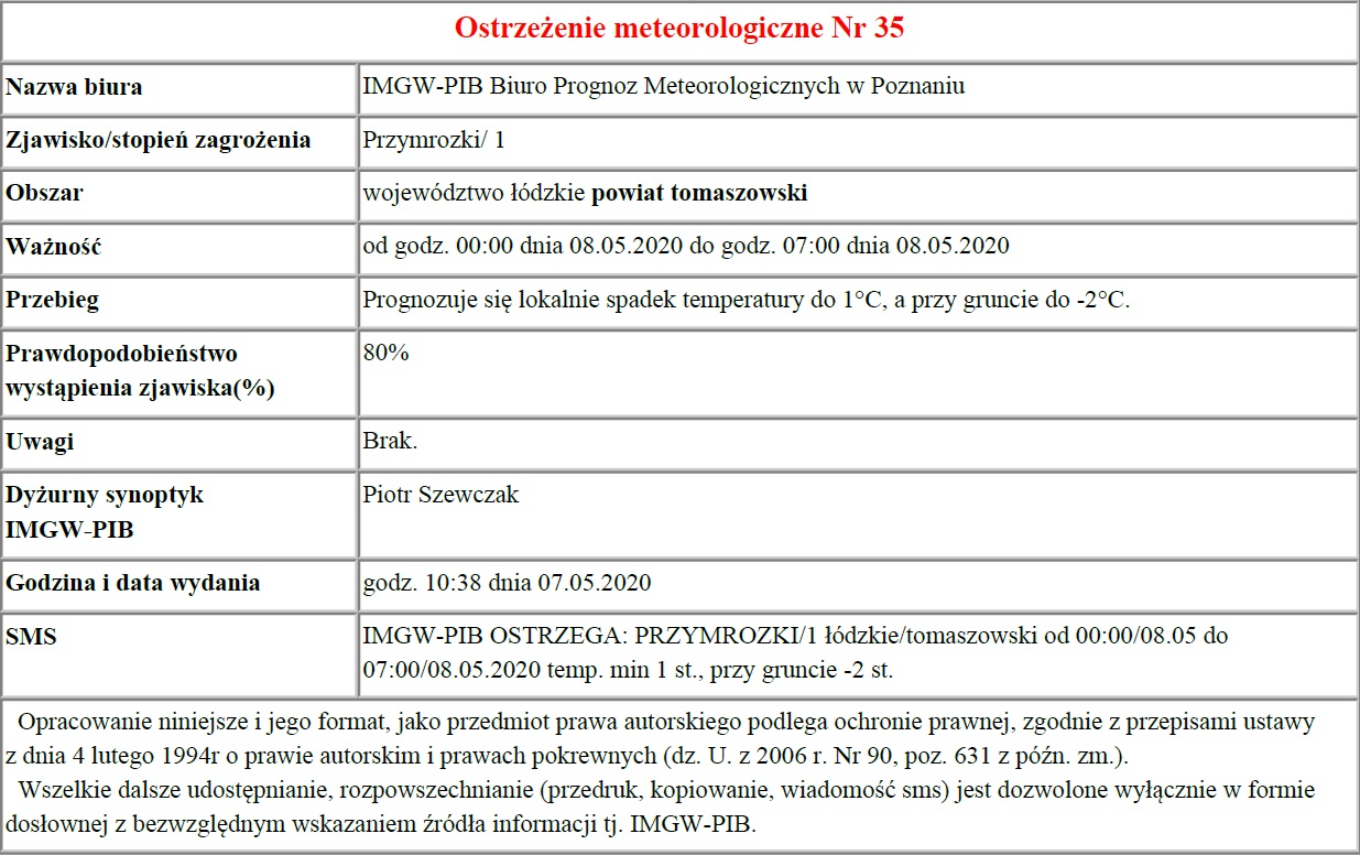 ostrzeż meteo 35