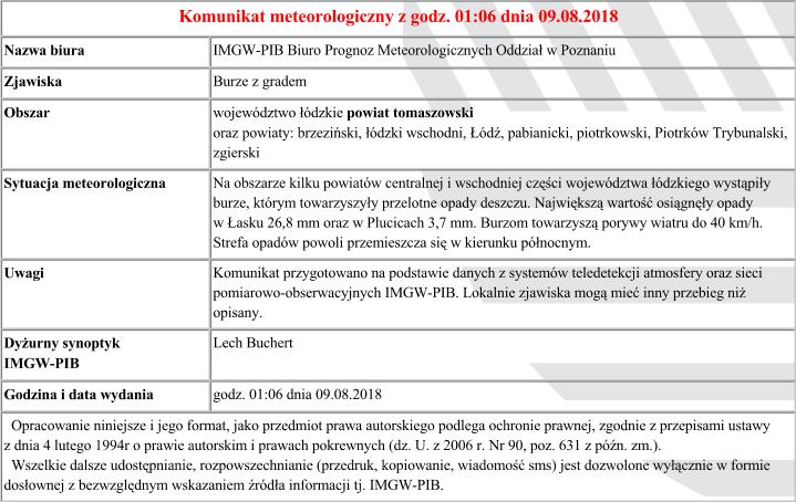 Komunikat meteorologiczny z 09.08.2018