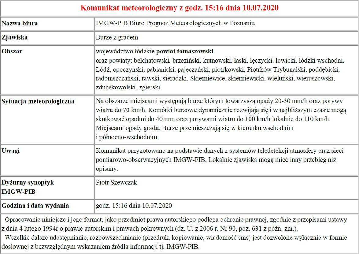 Komunikat z godz. 15