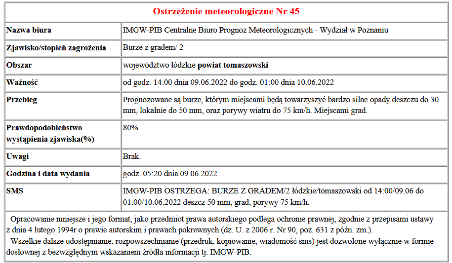 Ostrzeżenie Nr 45