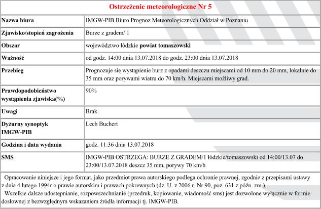 Ostrzeżenie meteo nr 5