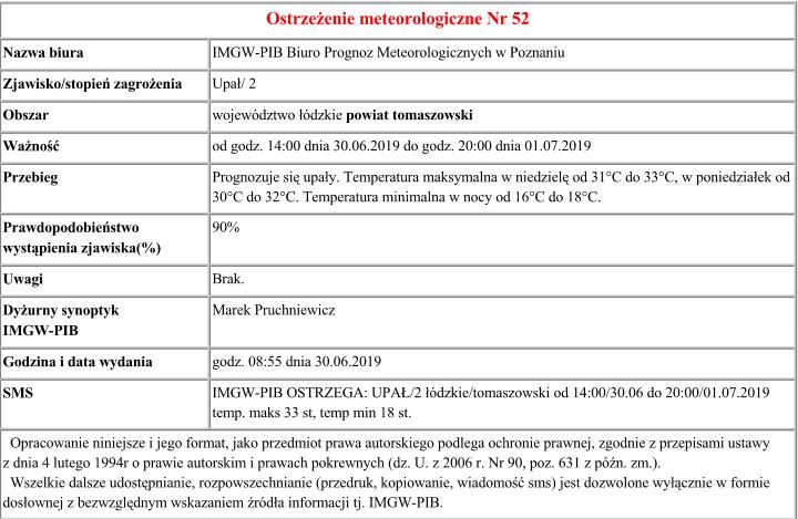 Ostrzeżenie meteo nr 52