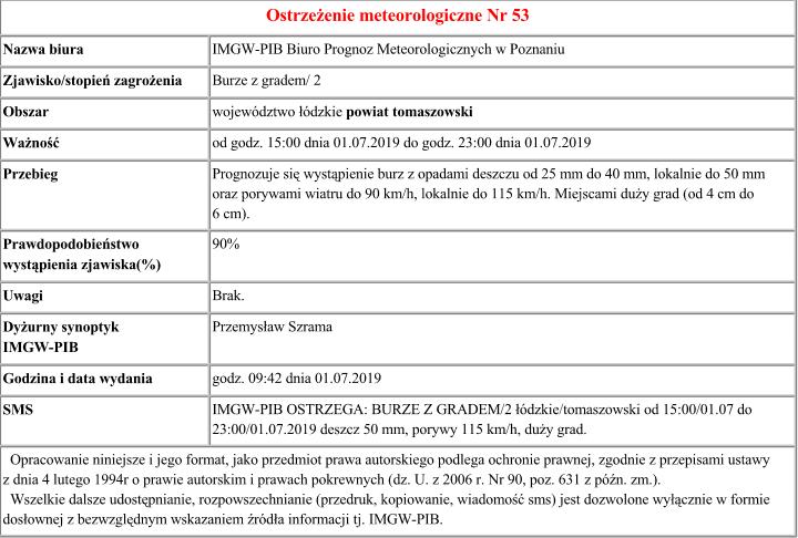 Ostrzeżenie meteo nr 53