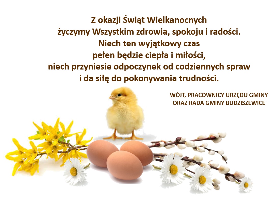 Wielkanoc 2025