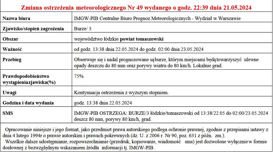 Zmiana ostrzezenia 49