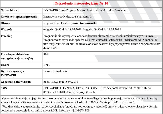 ost. meteo 18.07