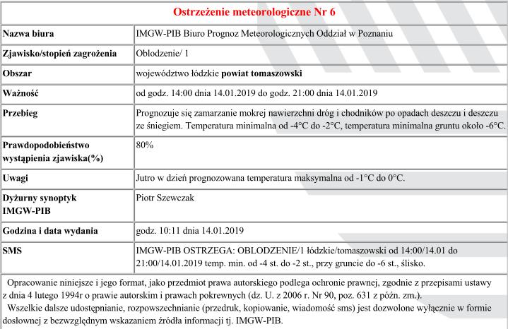 ostrzeż meteo 6