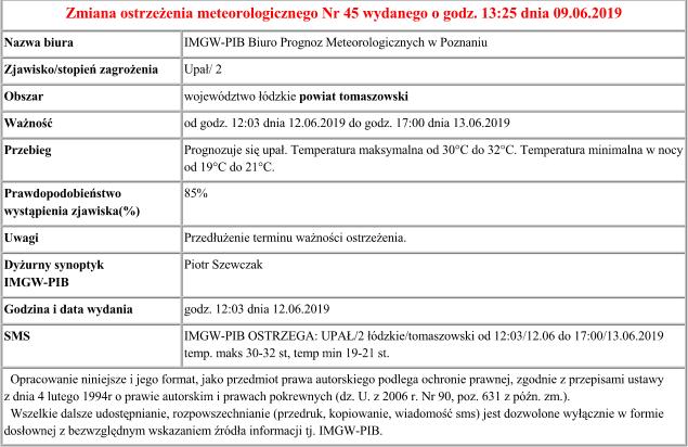 zmiana ostrzeżenia